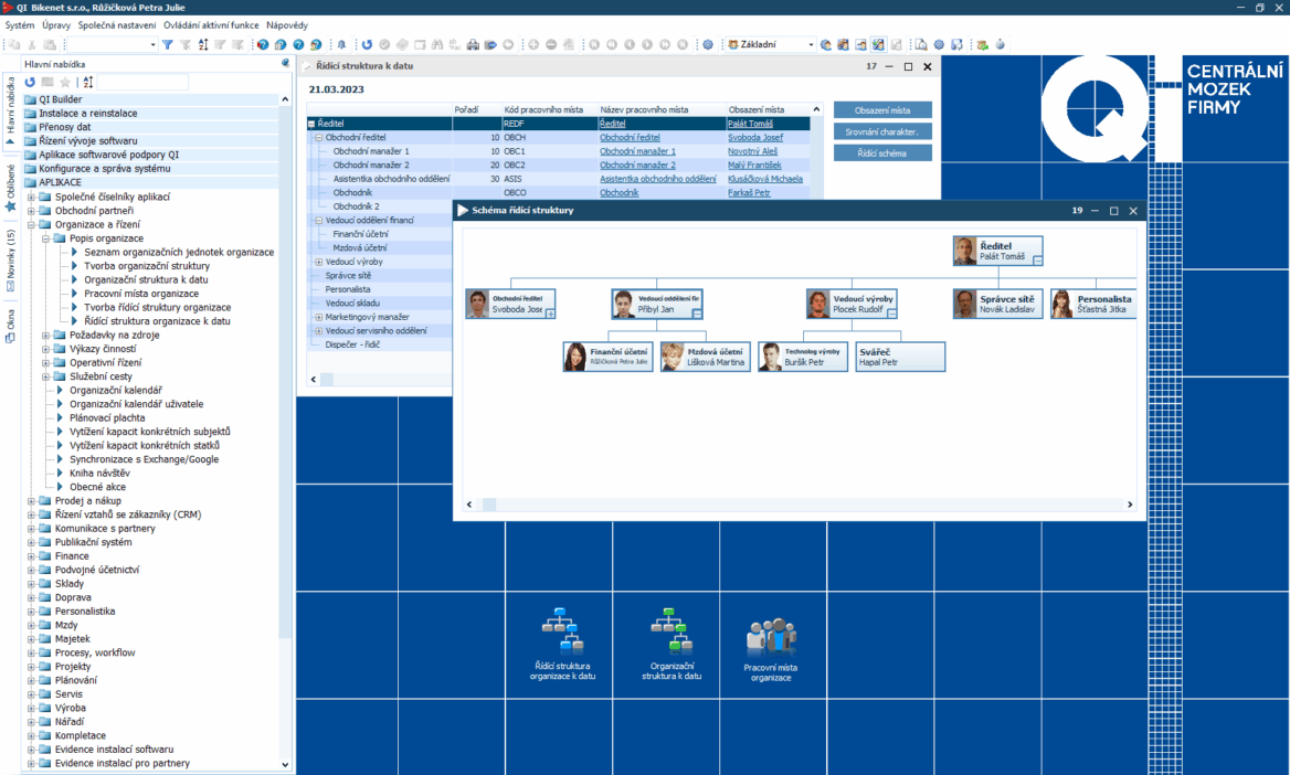 Organizace a řízení
